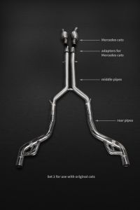 Capristo sports-exhaust system with Cat spare pipes, middle pipes, rear pipes with valves, adapters and CES-3 remote control fits for Mercedes GT and GTs AMG